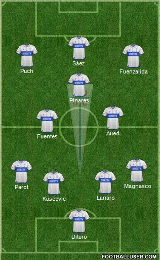 CD Universidad Católica Formation 2019