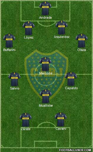 Boca Juniors Formation 2019