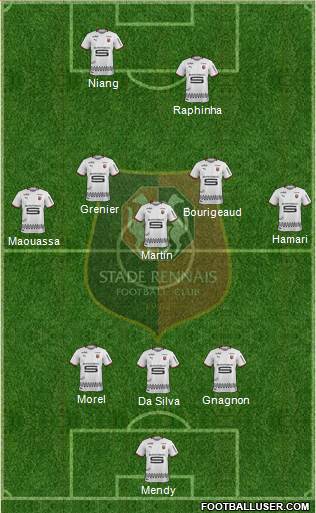 Stade Rennais Football Club Formation 2019