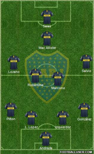 Boca Juniors Formation 2019