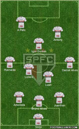 São Paulo FC Formation 2019