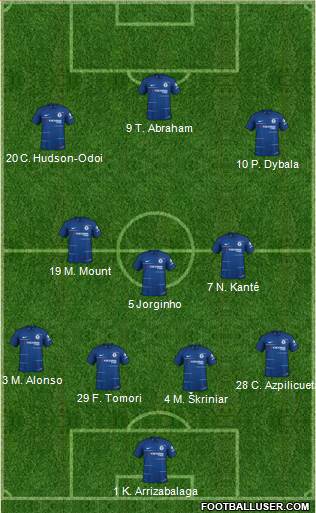 Chelsea Formation 2019