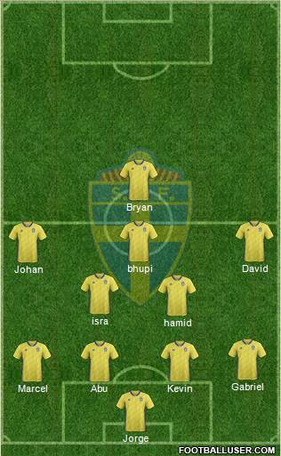 Sweden Formation 2019