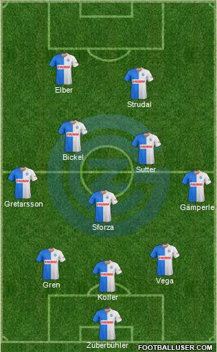 Grasshopper-Club Zürich Formation 2019