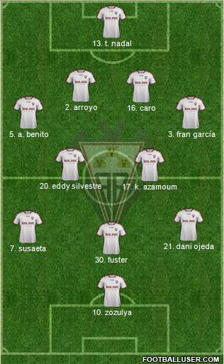 Albacete B., S.A.D. Formation 2019