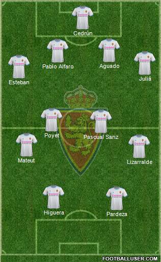 R. Zaragoza S.A.D. Formation 2019