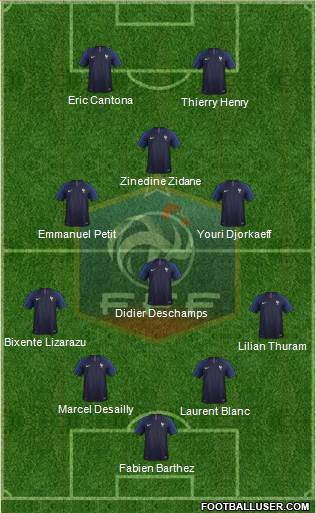 France Formation 2019