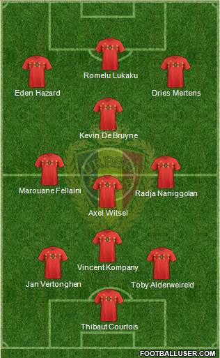 Belgium Formation 2019