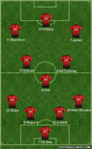 Manchester United Formation 2019