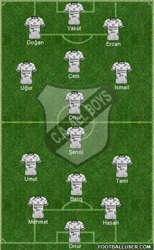 All Boys Formation 2019