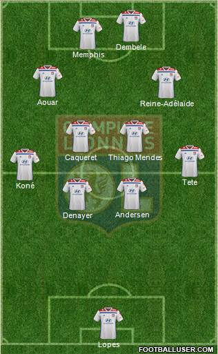 Olympique Lyonnais Formation 2019