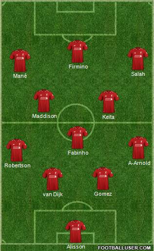 Liverpool Formation 2019