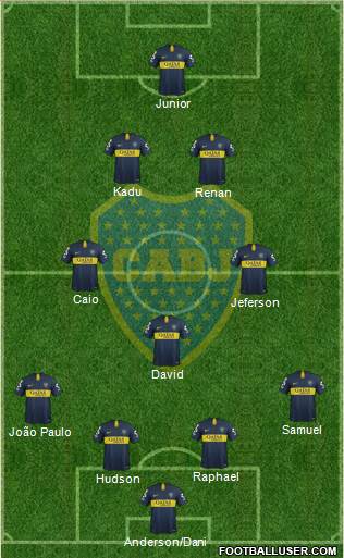 Boca Juniors Formation 2019
