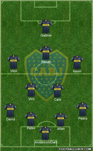 Boca Juniors Formation 2019