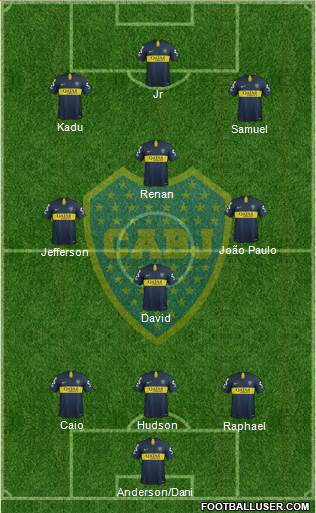 Boca Juniors Formation 2019