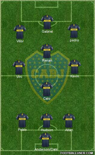 Boca Juniors Formation 2019