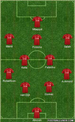 Liverpool Formation 2019