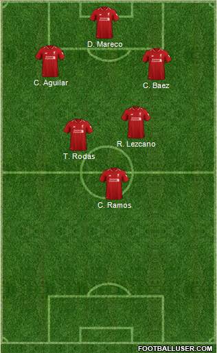 Liverpool Formation 2019