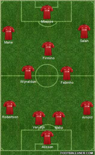 Liverpool Formation 2019