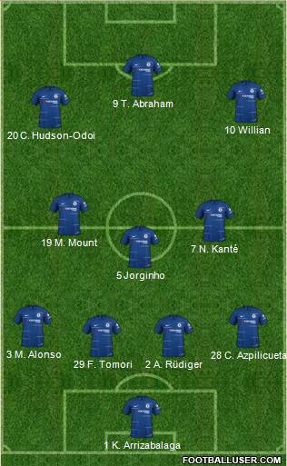 Chelsea Formation 2019