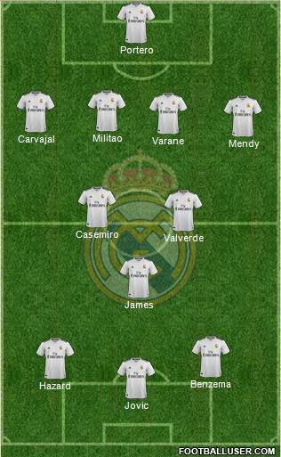 Real Madrid C.F. Formation 2019