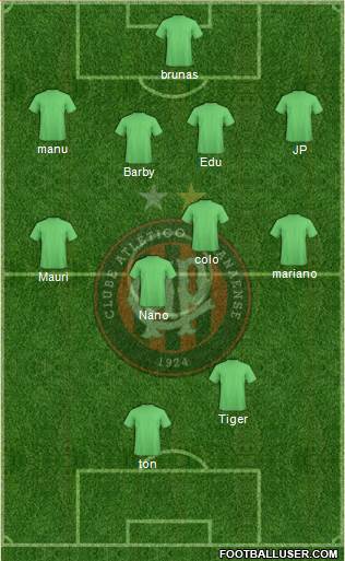 C Atlético Paranaense Formation 2019