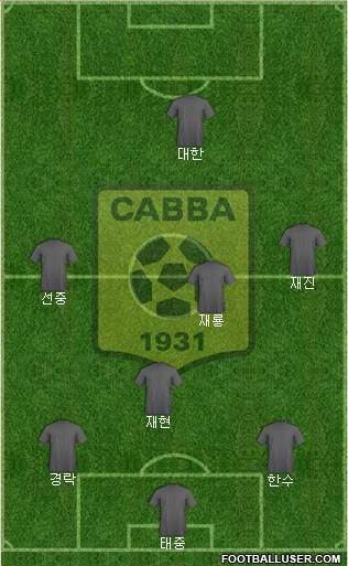 Chabab Ahly Bordj Bou Arréridj Formation 2019