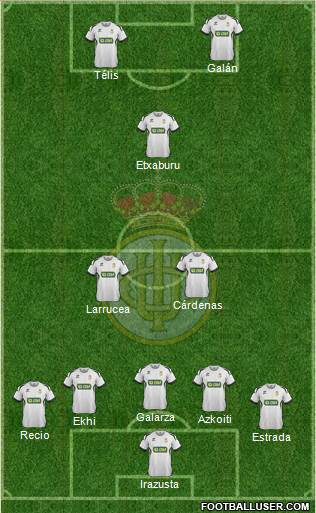 Real Unión de Irún Formation 2019