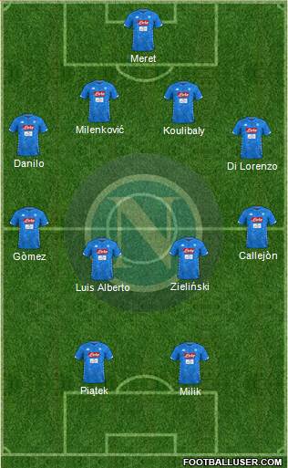 Napoli Formation 2019