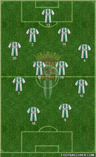 Córdoba C.F., S.A.D. 4-4-2 football formation