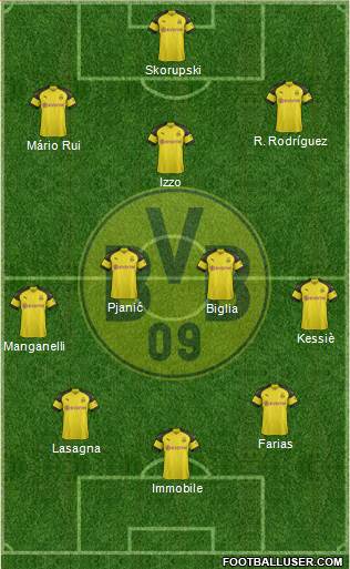 Borussia Dortmund Formation 2019