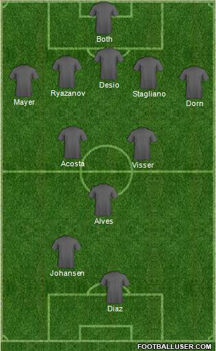 Football Manager Team Formation 2019