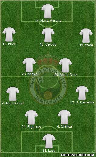 R. Racing Club S.A.D. football formation