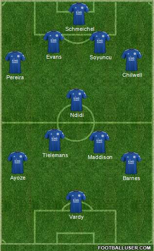 Leicester City Formation 2019