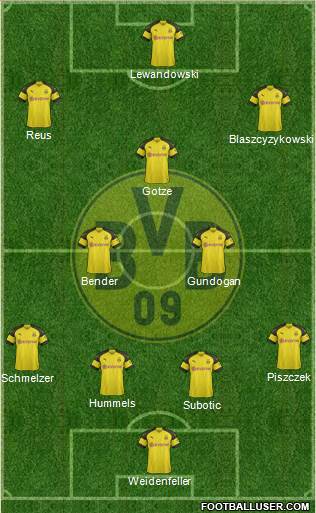 Borussia Dortmund Formation 2019