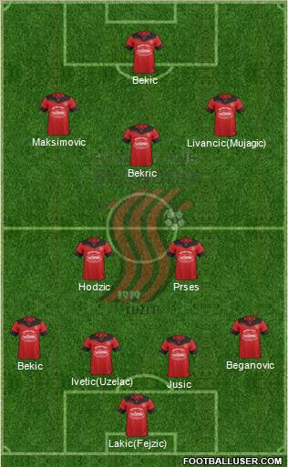 FK Sloboda Tuzla Formation 2019