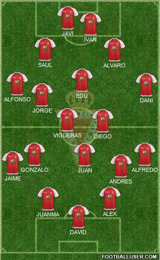 Real Murcia C.F., S.A.D. football formation