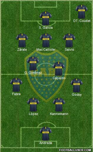 Boca Juniors Formation 2019