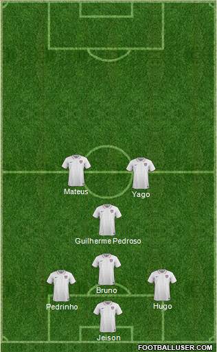 U.S.A. Formation 2019