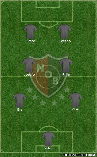 Newell's Old Boys Formation 2019