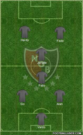 Newell's Old Boys Formation 2019