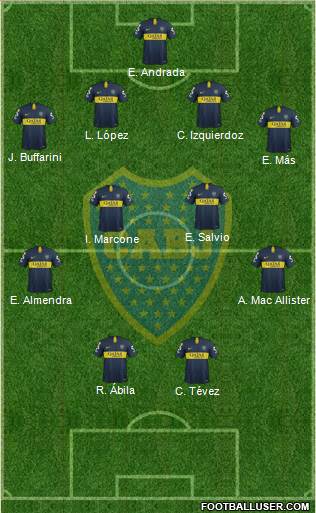 Boca Juniors Formation 2019