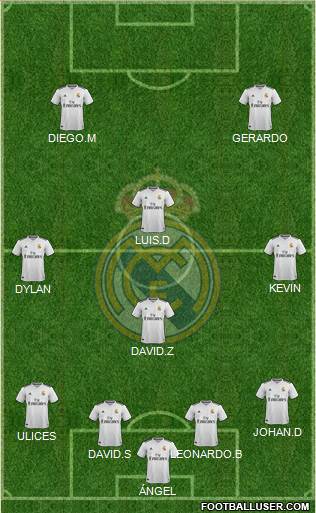 Real Madrid C.F. Formation 2019
