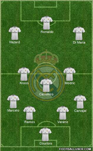 Real Madrid C.F. Formation 2019