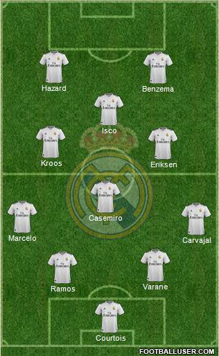 Real Madrid C.F. Formation 2019