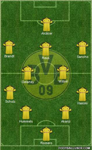 Borussia Dortmund Formation 2019