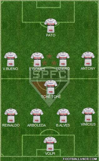 São Paulo FC 4-1-4-1 football formation