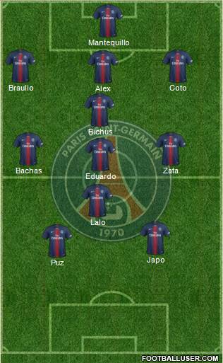 Paris Saint-Germain Formation 2019