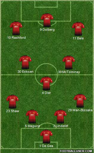 Manchester United Formation 2019