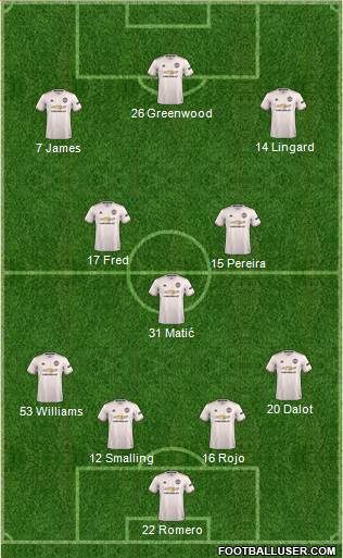 Manchester United Formation 2019